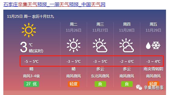 辛集天气预报，2024年12月26日天气实时播报