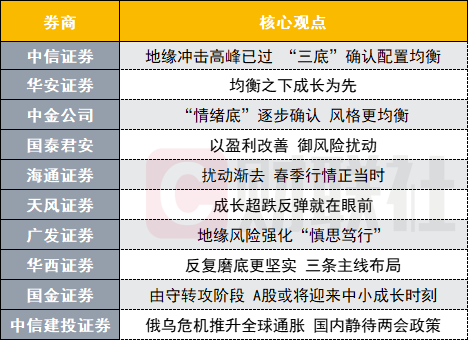 往年12月26日健康码实时变化图片展示