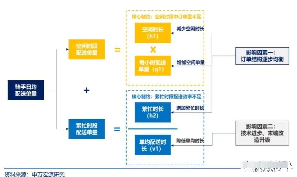 往年快递实时位置查询指南，如何追踪快递进度