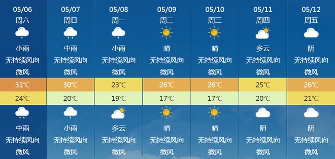 厦门天气预报，实时天气助您穿衣搭配