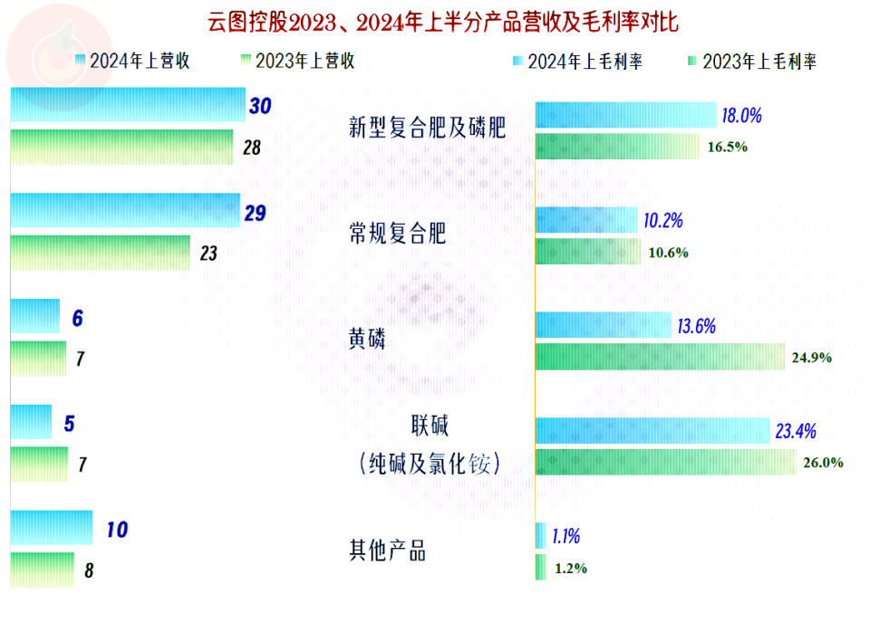 画布实时变色调节功能亮相，2024年12月26日揭秘，符合字数要求，简洁明了，能够准确概括您的内容，有利于在百度上被收录和展示。