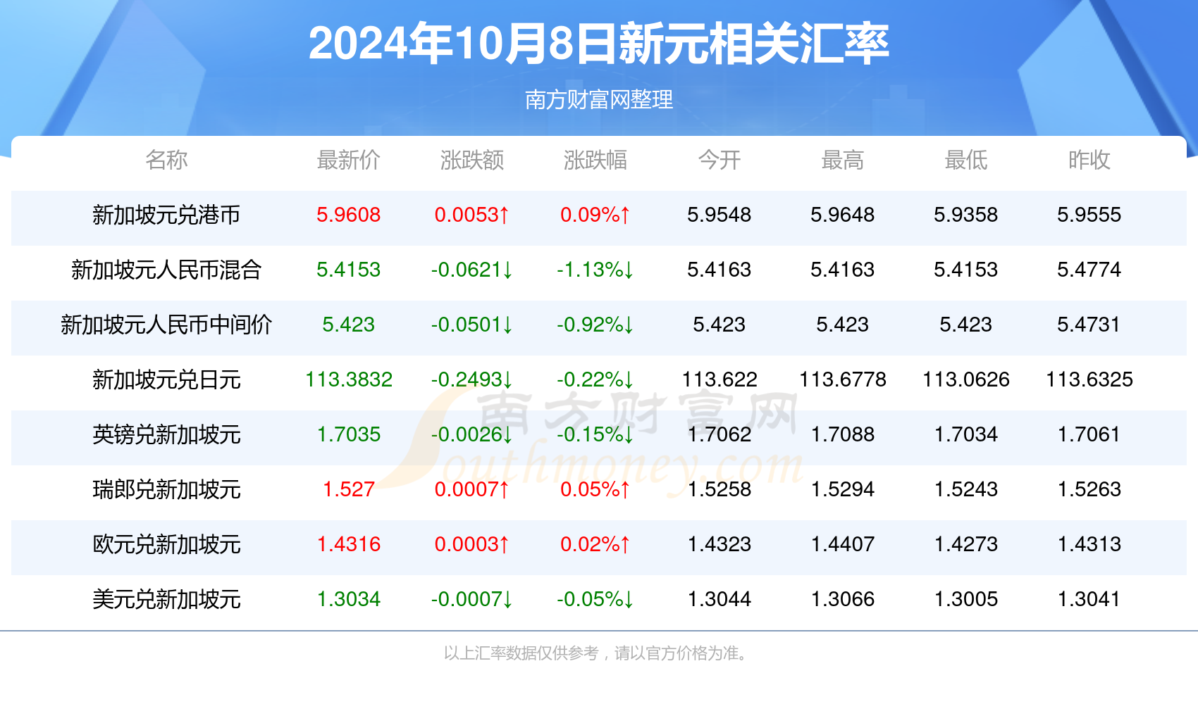 网心云实时流量监测数据报告，2024年12月26日分析