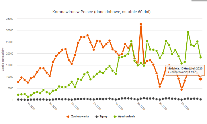 深圳疫情最新实时数据报告（十二月更新）