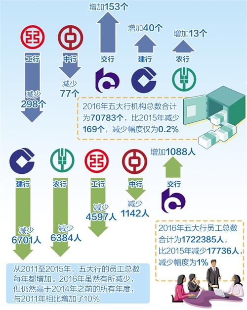 民众金融科技发展趋势预测，2024年12月26日实时洞察