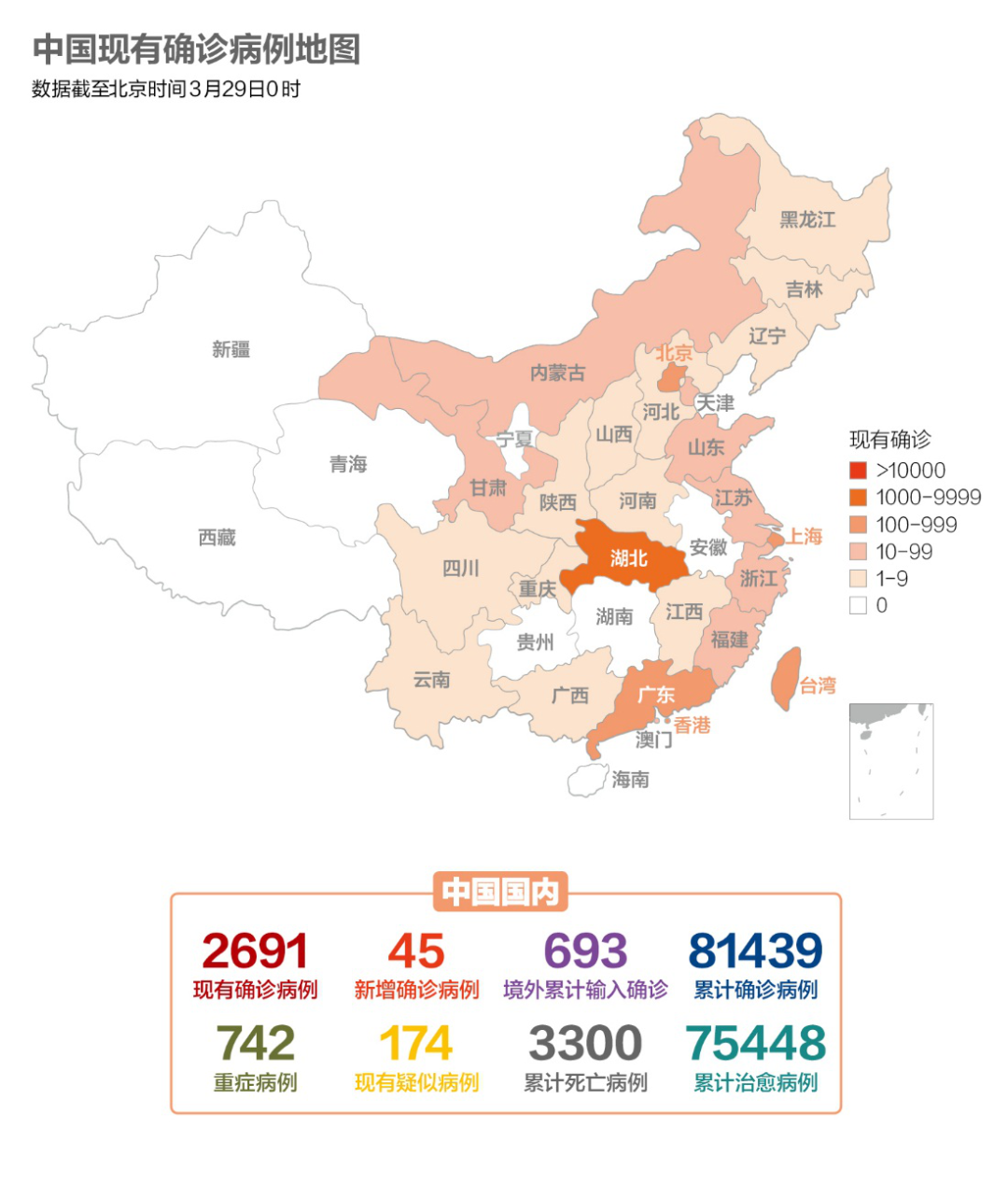 新冠疫情昌吉实时追踪报告，历年数据解析