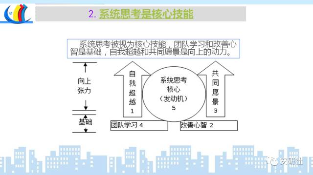 高效整理法：整理的七大步骤 