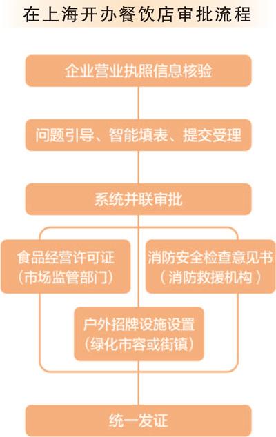 高效工作系统的核心内涵，提升效率与实现卓越管理