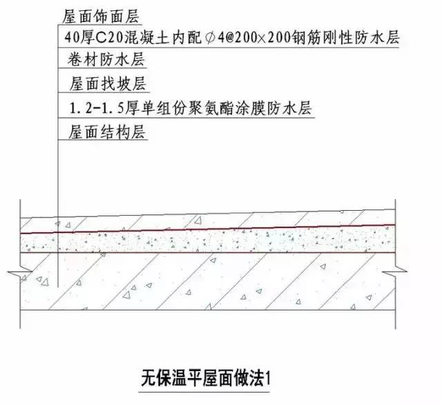 抗震缝设置长度规范要求：抗震缝高度 