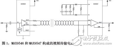 电线电阻值规范：电线电阻率标准 