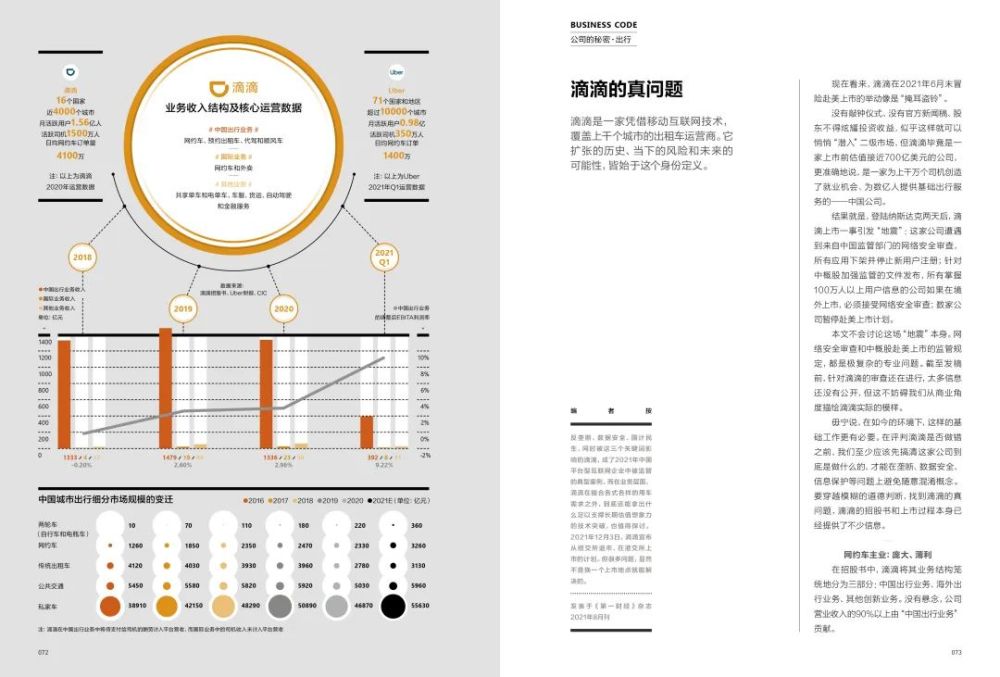 达州采光井最新价格查询，优惠折扣一网打尽！