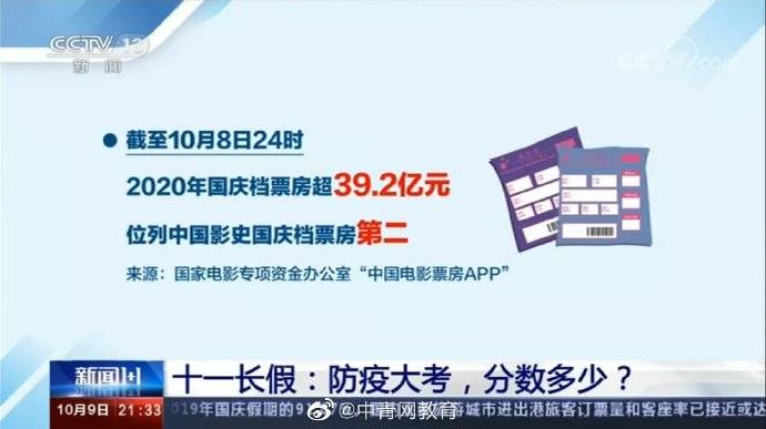 考核常态化 落实：措施落实常态化 