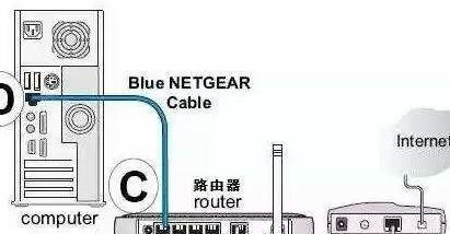 不断网 接收：网络不间断的断开是什么问题 