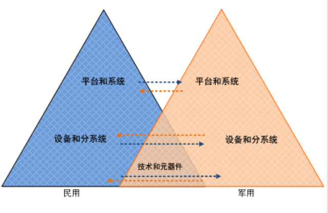 代表建议的力量，落实重要性及实践路径探索