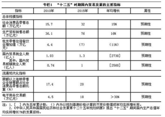 昌平今日堂食时间更新通知，最新消息速递