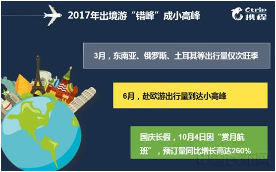 携程出境游攻略，最新指南带你畅游海外