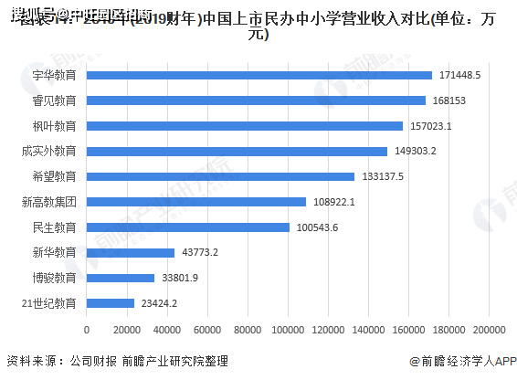 乐山汽修公司排名揭晓，行业分析及趋势解读